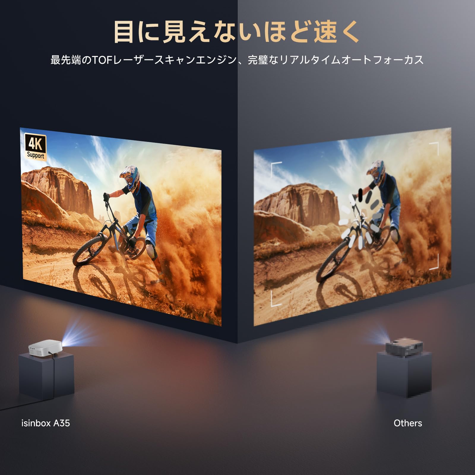 Amazon.co.jp: プロジェクター iSinbox 1200ANSI TOFオート